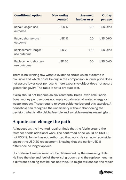 Native table comparing hypothetical repair outlay per use