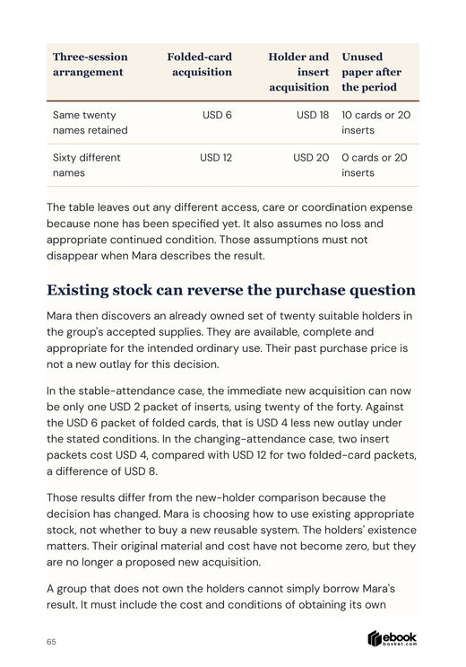 Name-display offer comparison including remaining paper inputs