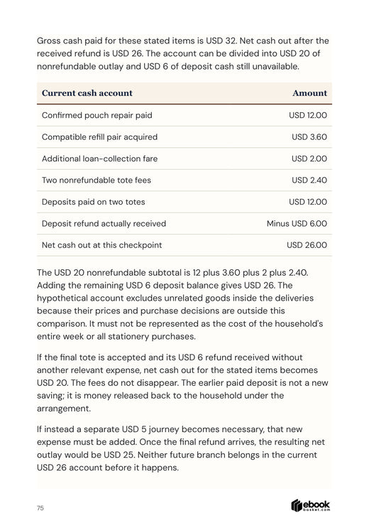 Worked household cash account separates paid fees from a held deposit