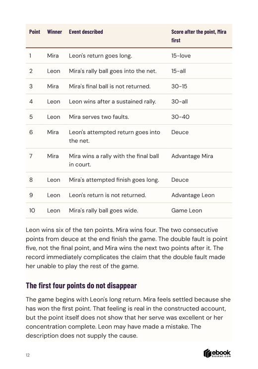 Don't Let One Error Own the Match: Complete ten-point advantage-game table and explanation showing why a double fault did not end the game.