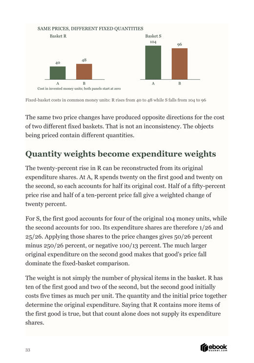 The Economy in Motion: Two baskets respond differently to identical price changes.