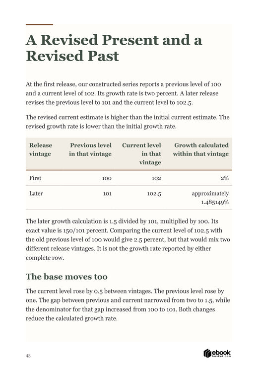 The Economy in Motion: Published vintages change the growth comparison.