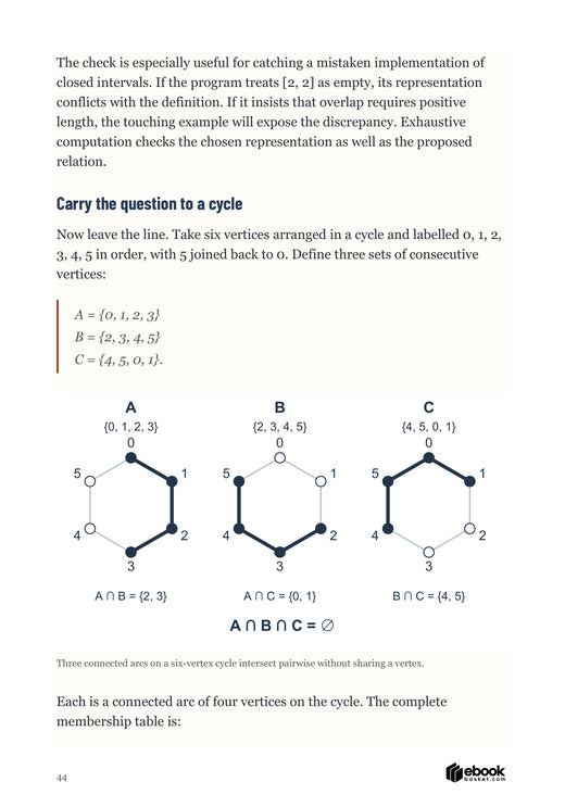 Mathematical Thinking in Practice: Three cycle arcs demonstrate pairwise without common intersection.