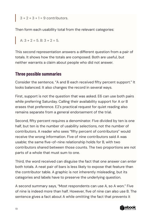 Democracy Beyond the Invitation: Overlapping usability totals expose why fifty percent is a misleading summary.
