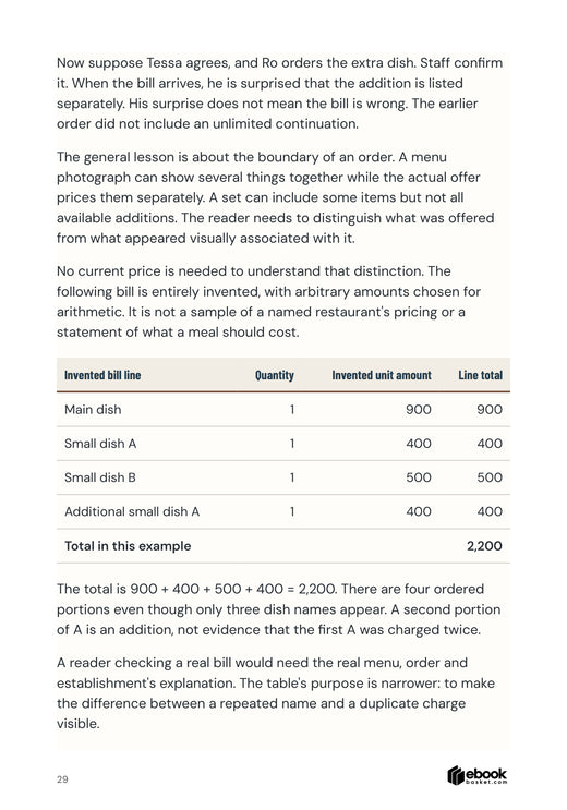 Illustrative restaurant bill with quantities and correctly totaled2200 amount