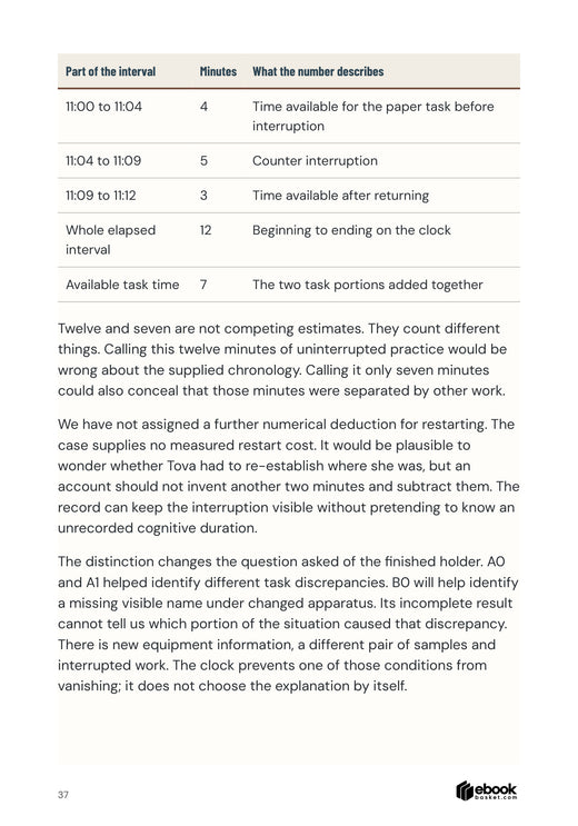 A worked time table separates available minutes and a five-minute interruption