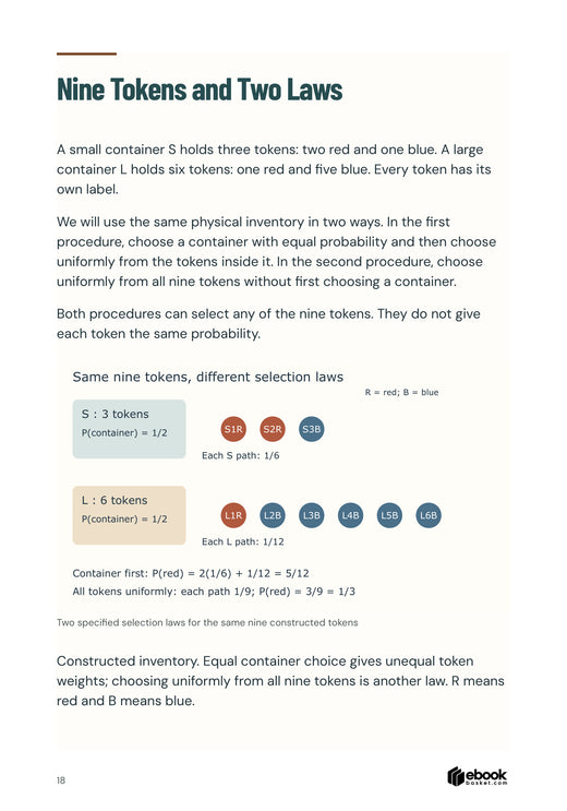 Nine labelled red and blue tokens show different weights for container-first and uniform-token selection