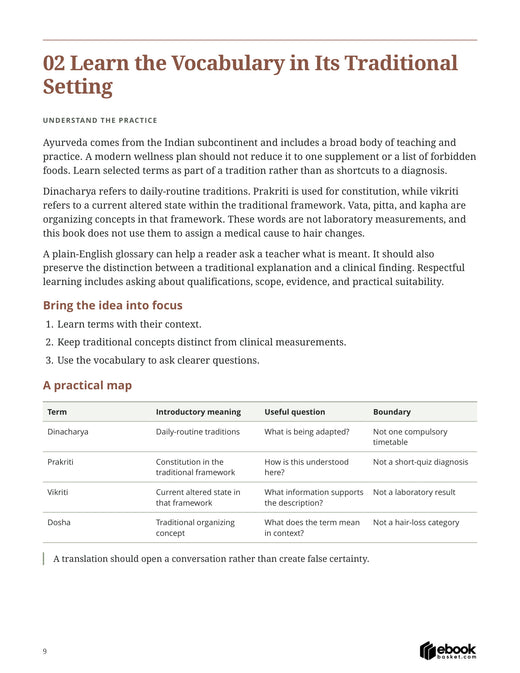 The Ayurveda Hair Wellness Plan — actual PDF page 9: 02 Learn the Vocabulary in Its Traditional Setting