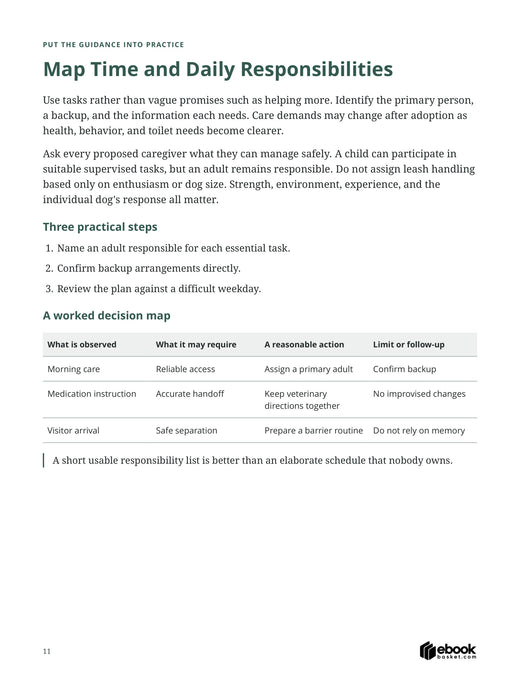 The Dog Adoption Matchmaker — actual PDF page 11: Map Time and Daily Responsibilities Use tasks rather than vague promises such as helping more. Ident