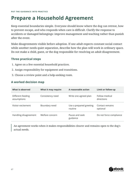 The Dog Adoption Matchmaker — actual PDF page 67: Prepare a Household Agreement Keep essential boundaries simple. Everyone should know where the dog c